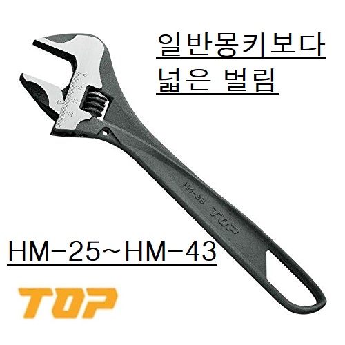 하이퍼 몽키제로